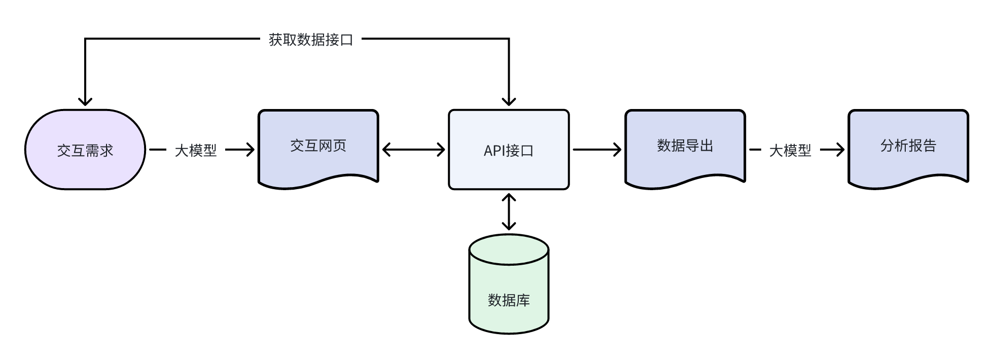 ../_images/principle01.png